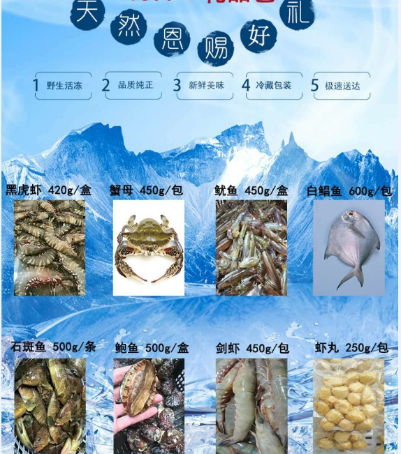 點擊查看詳細信息